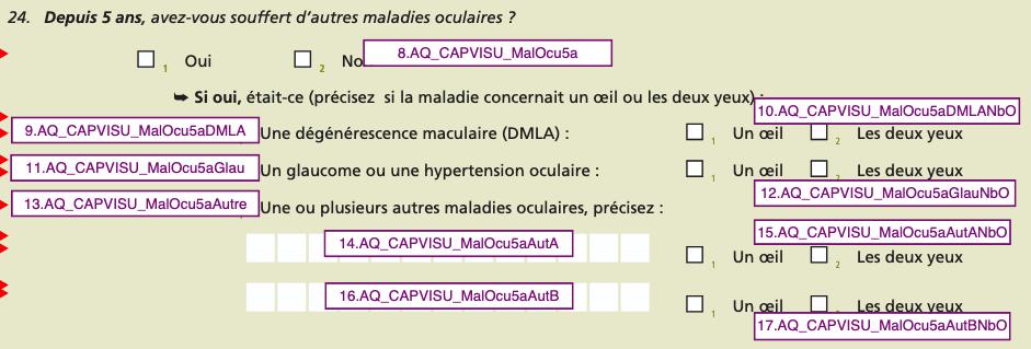 S- Question MalOcu5_Capvisu